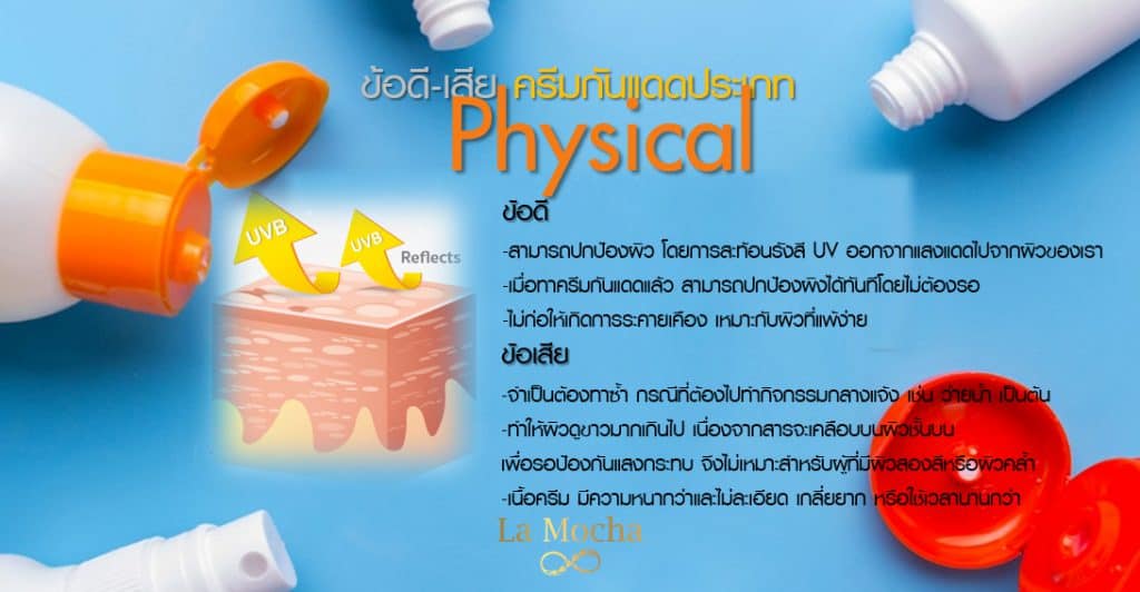 ครีมกันแดดทาหน้า